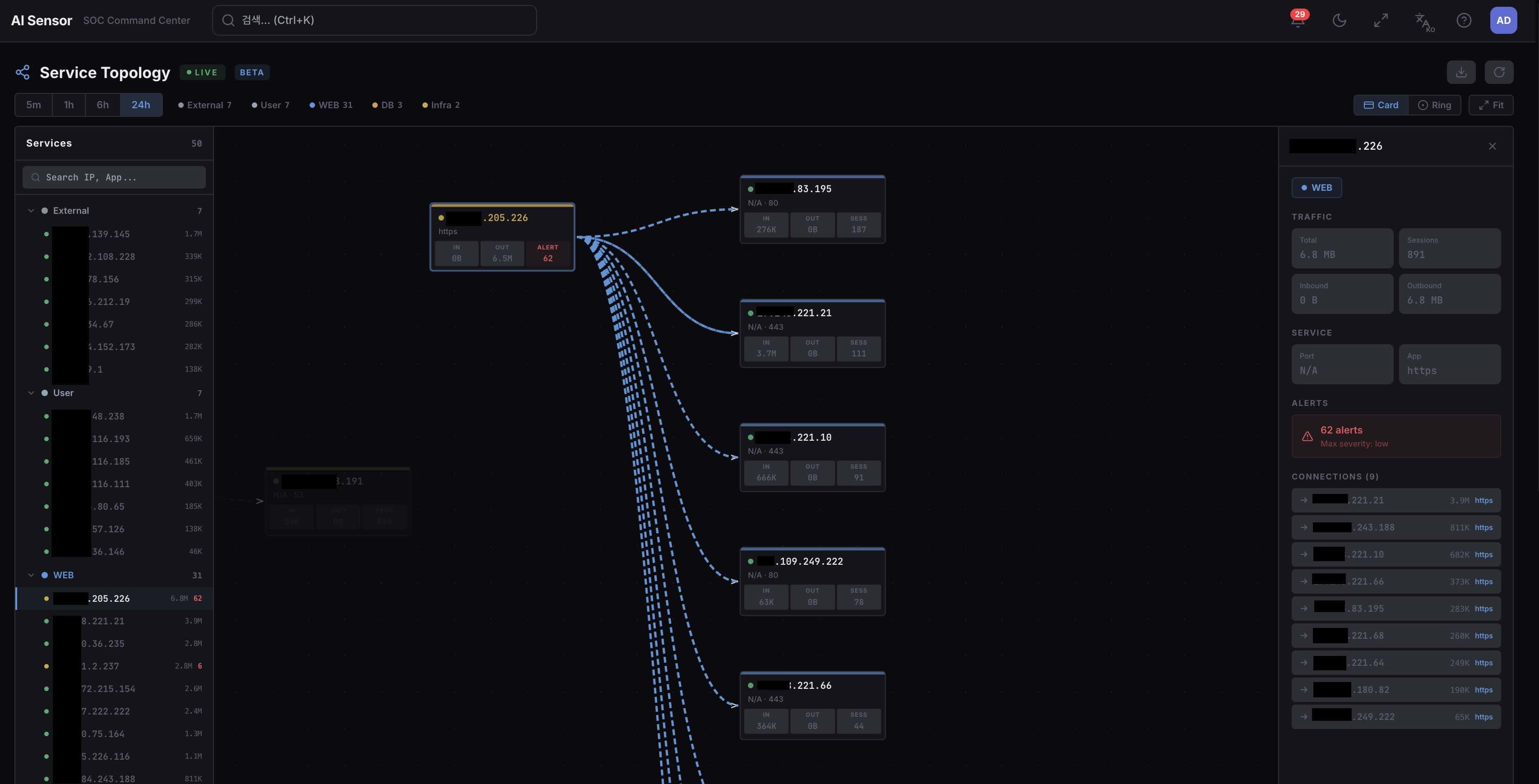 AI-Sensor Service Topology — 서비스 간 연결과 Alert를 시각화하는 대시보드